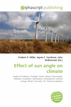 Effect of sun angle on climate