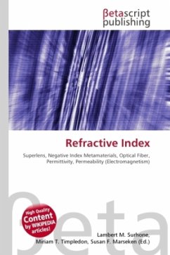 Refractive Index