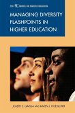 Managing Diversity Flashpoints in Higher Education Managing Diversity Flashpoints in Higher Education