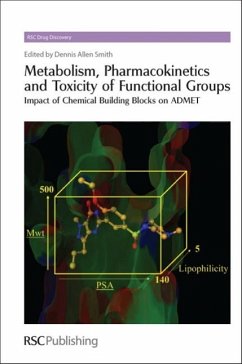 Metabolism, Pharmacokinetics and Toxicity of Functional Groups