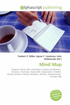 Cover Mind Map