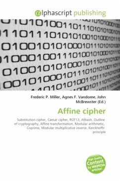 Affine cipher