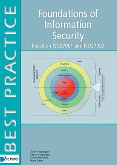 Foundations of Information Security - Baars, Hans; Hintzbergen, Jule; Hintzbergen, Kees; Smulders, Andre