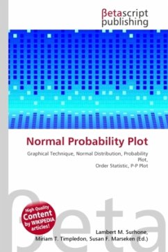 Normal Probability Plot
