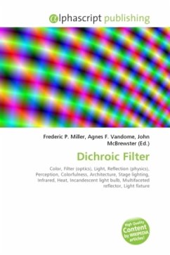 Dichroic Filter