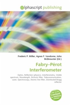 Fabry Pérot Interferometer