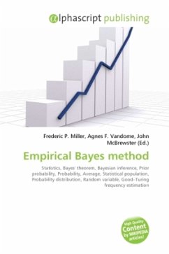 Empirical Bayes method