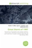 Great Storm of 1987