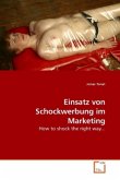 Einsatz von Schockwerbung im Marketing