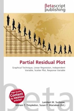 Partial Residual Plot