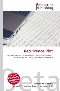Recurrence Plot