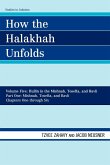 How the Halakhah Unfolds