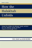 How the Halakhah Unfolds