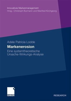 Markenerosion - Lodde, Adele Patricia