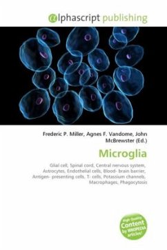 Microglia