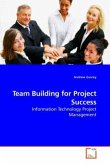 Team Building for Project Success