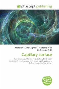 Capillary surface Capillary surface