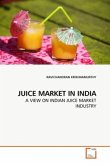 JUICE MARKET IN INDIA