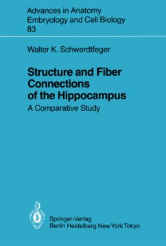 Structure and Fiber Connections of the Hippocampus - Schwerdtfeger, Walter K.
