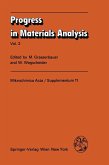 Progress in Materials Analysis Progress in Materials Analysis