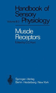 Handbook of Sensory Physiology; Vol. 3/2: Muscle Receptors.
