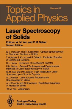 Laser Spectroscopy of Solids