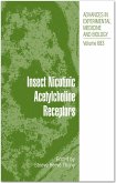 Insect Nicotinic Acetylcholine Receptors