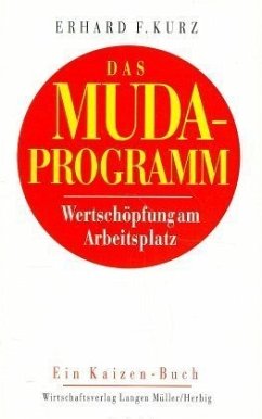 Das Muda-Programm