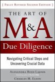 The Art of M&A Due Diligence, Second Edition: Navigating Critical Steps and Uncovering Crucial Data