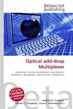 Optical add-drop Multiplexer