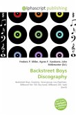 Backstreet Boys Discography