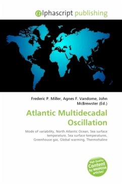 Atlantic Multidecadal Oscillation