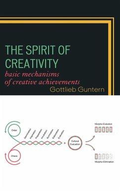 The Spirit of Creativity - Guntern, Gottlieb