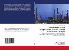 Concentration and Temperature Profiles within a Monolith Catalyst