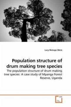 Population structure of drum making tree species - Mulugo Were, Lucy