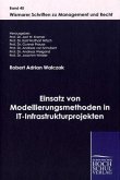 Einsatz von Modellierungsmethoden in IT-Infrastrukturprojekten