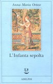 L' Infanta sepolta