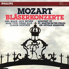 Cover Bläserkonzerte