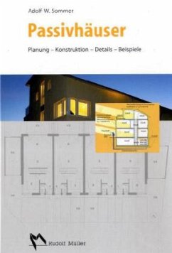 Cover Passivhäuser
