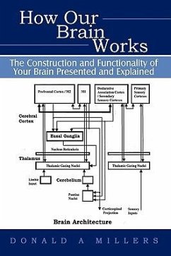 How Our Brain Works - Donald Millers, Millers; Donald Millers