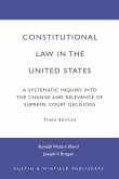 Constitutional Law in the United States Constitutional Law in the United States