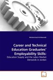 Career and Technical Education Graduates Employability Skills:
