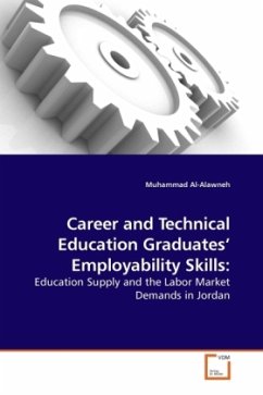 Career and Technical Education Graduates Employability Skills: - Alawneh, Muhammad Al-