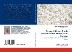 Susceptibility of Tooth Coloured Dental Materials to Erosion