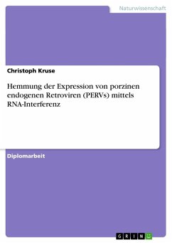 Hemmung der Expression von porzinen endogenen Retroviren (PERVs) mittels RNA-Interferenz