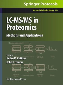 LC-Ms/MS in Proteomics