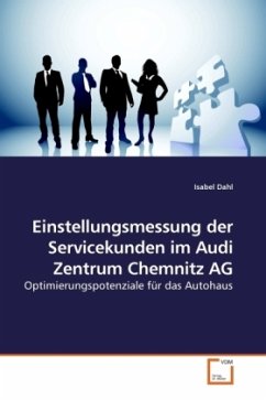 Einstellungsmessung der Servicekunden im Audi Zentrum Chemnitz AG - Dahl, Isabel