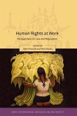 Human Rights at Work Human Rights at Work