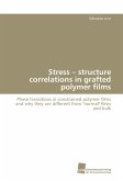 Stress ¿ structure correlations in grafted polymer films