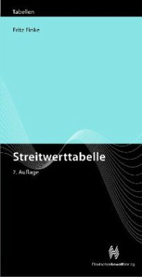 Streitwerttabelle - Finke, Fritz